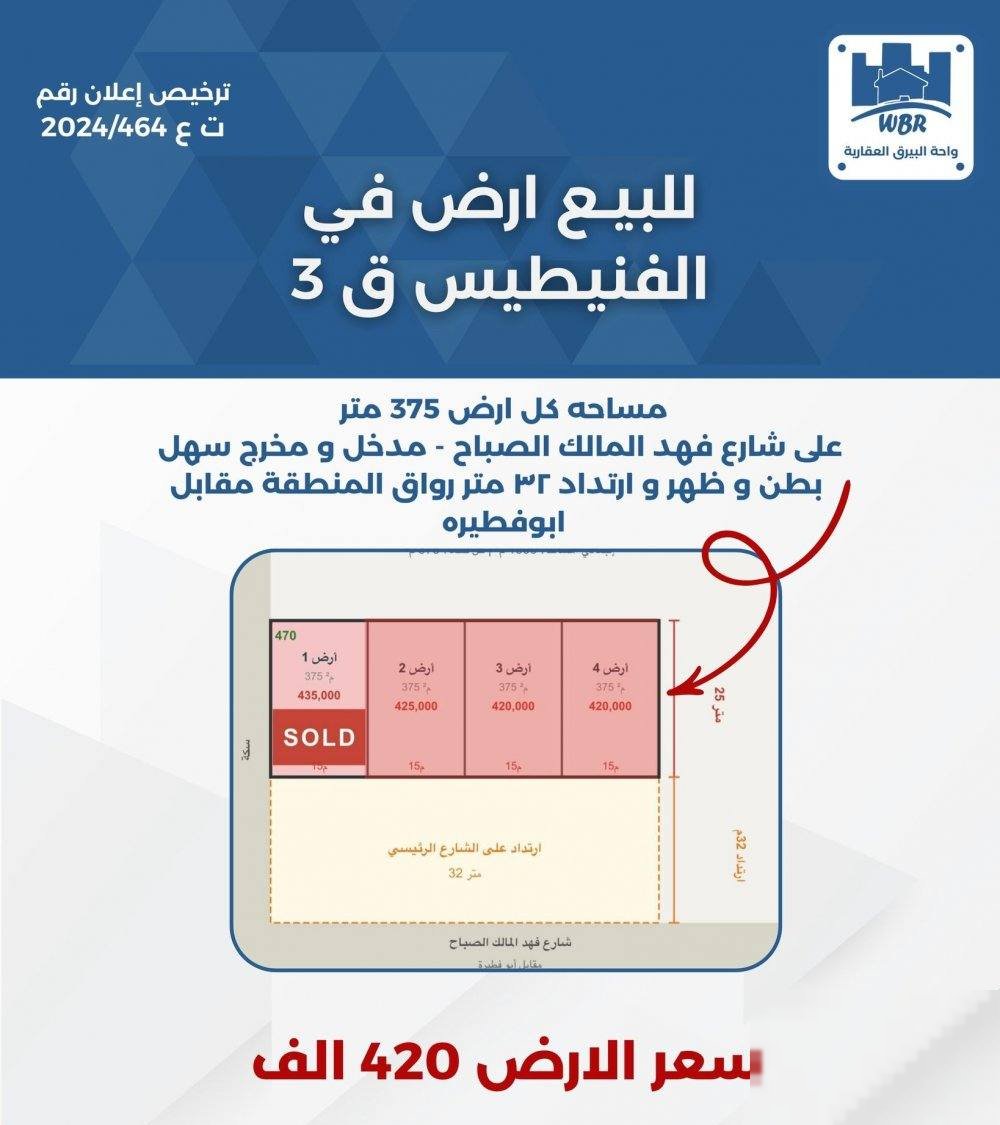 Land in Mubarek Al-Kabeer