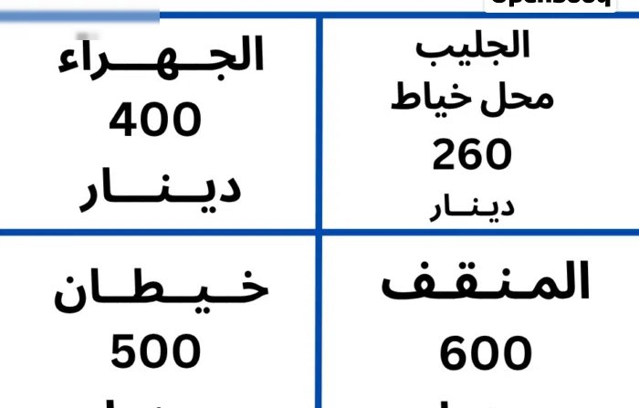 محلات للايحار لجميع الانشطه