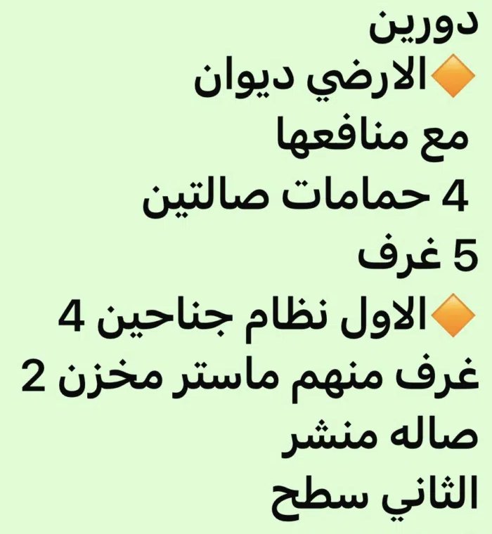 300 m2 More than 6 bedrooms Townhouse for Rent in Al Jahra Waha