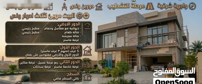 1000 m2 More than 6 bedrooms Townhouse for Sale in Al Jahra Matla'