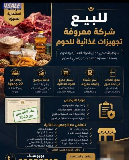 For sale shop in Hawalli and for sale commercial license food supplies Abu Yusuf