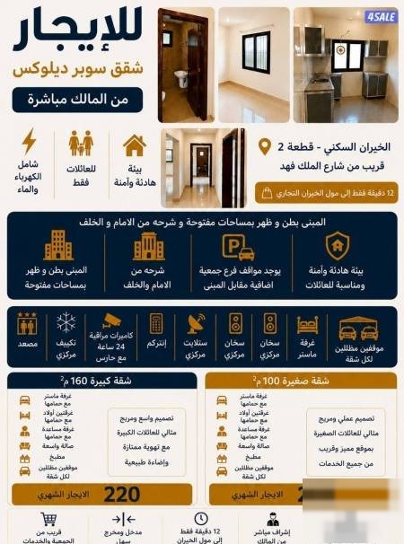 Apartment in Khairan city