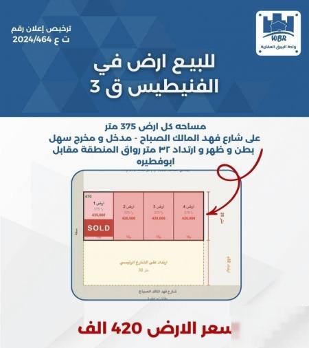Land in Mubarek Al-Kabeer